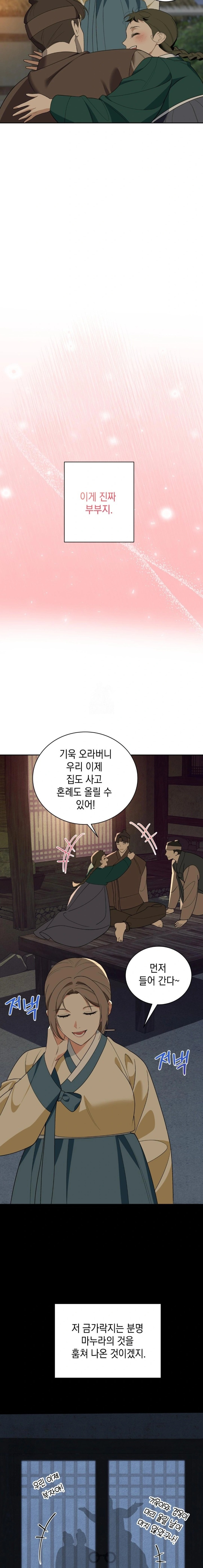 Ignorant Man Raw - Chapter 1 Page 19